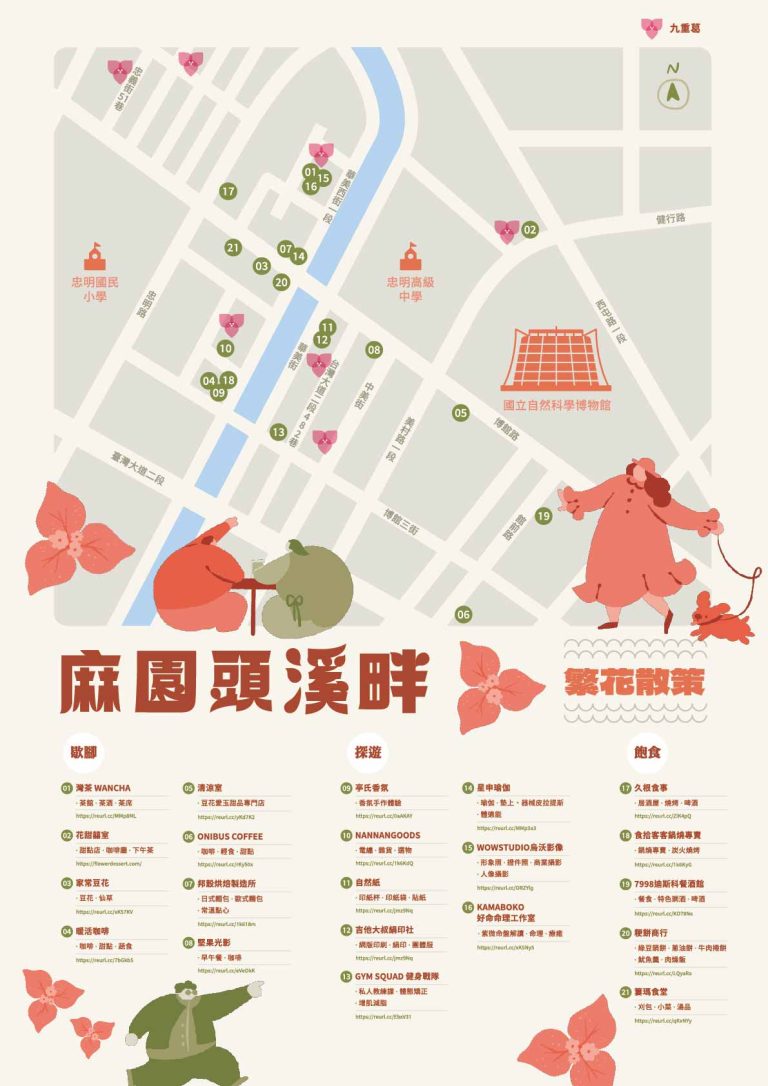 260210麻園頭溪畔_繁花散策